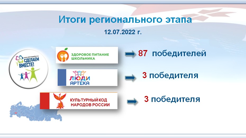 WhatsApp Image 2022 07 12 at 12.00.11
